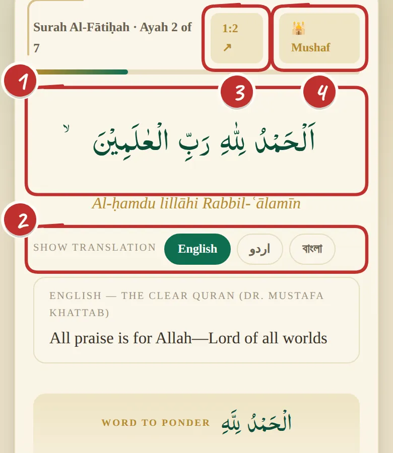 The top of an ayah page: the Arabic, transliteration, translation switches, the quran.com link and the Mushaf button